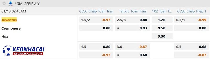 Tỷ lệ soi kèo Juventus vs Cremonese
