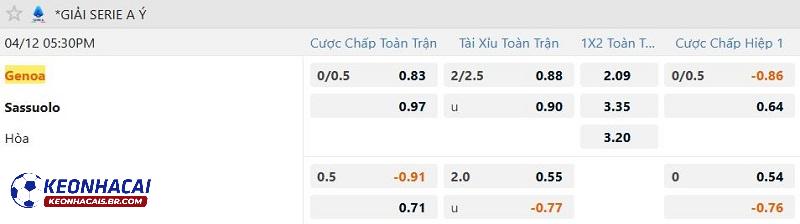Tỷ lệ soi kèo nhà cái Genoa vs Sassuolo
