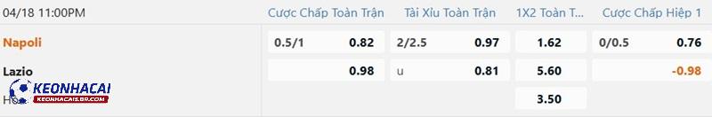 Tỷ lệ soi kèo Napoli vs Lazio